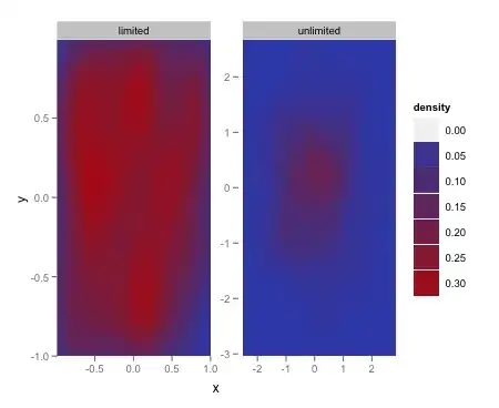 screenshot of element inspection on chrome devtools