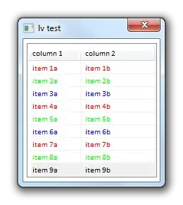 starting data set