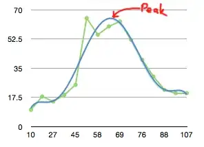 a sample of long-running task