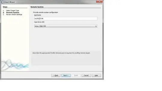 Android Studio - Setup Wizard Success as Administrator
