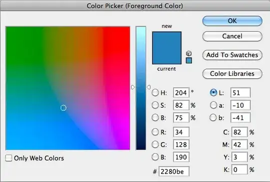 Original color