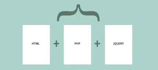 Breakpoints