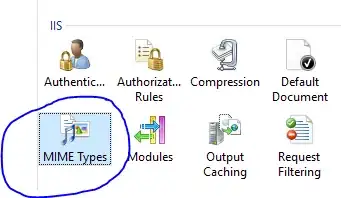 IIS MIME types