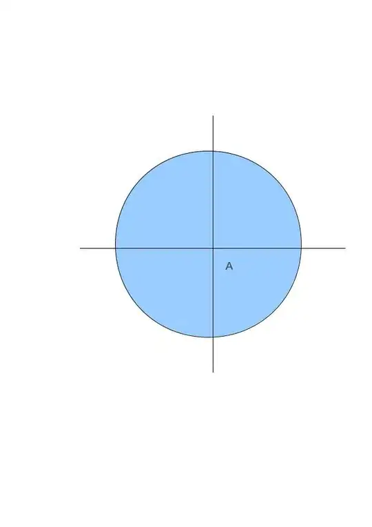 Example
