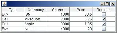 table_with_BooleanType_column