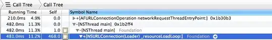 My Visual Studio environment
