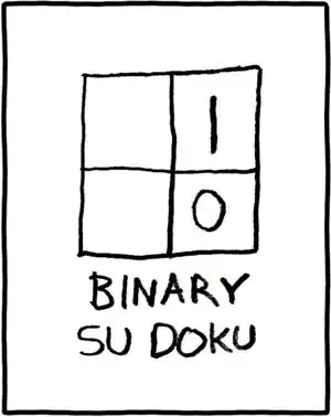 error