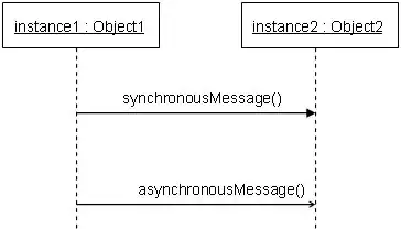 syntax error
