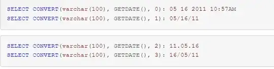 My query result