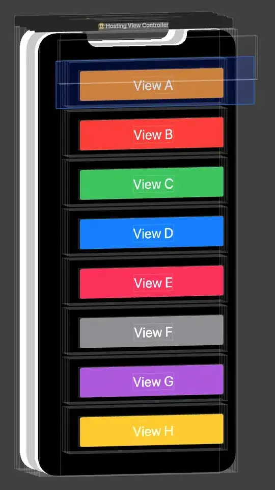 View Hierarchy