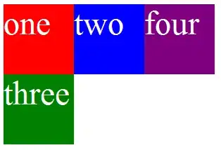 The Figure Output