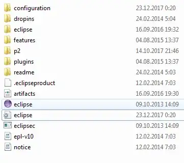 error list