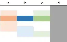table2