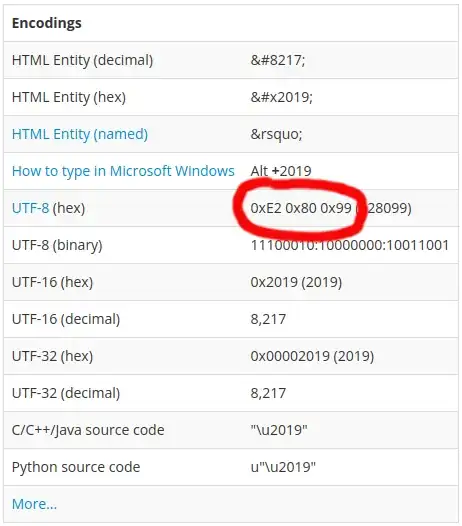 Remember to click "Copy items if needed" and in some cases "Create Groups"