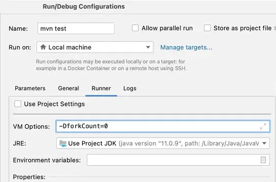 Intellij Test Configuration