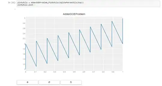 jupyter notebook output
