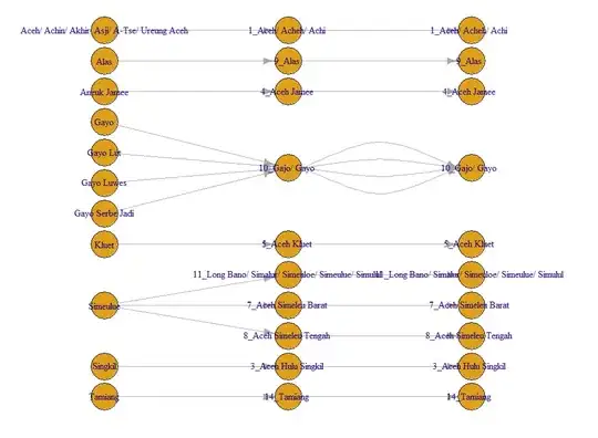 This is how it looks when you use the OCR