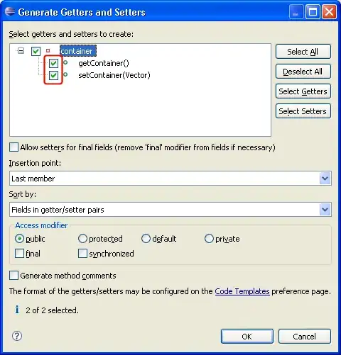 SYnc with Sitecore does not show up byt Get Sitecore Items does
