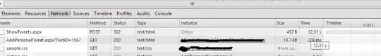 Te virtual host configuration