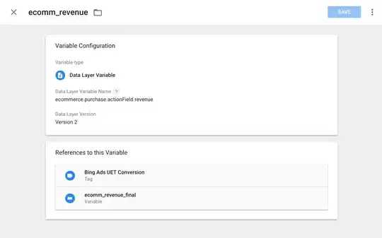 Ecommerce Main Revenue Variable