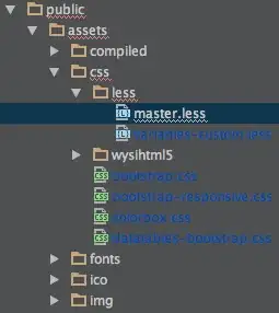 result of the above code