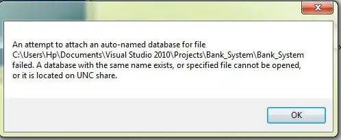 /etc/group file