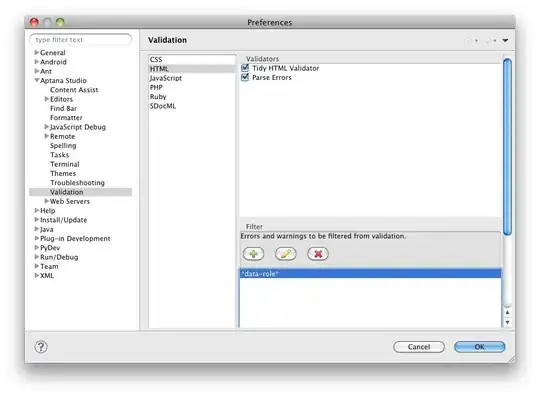 database structure