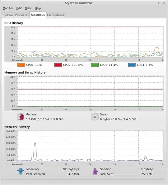 Downloader.cshtml