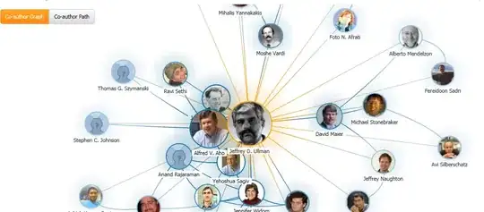 Folder structure
