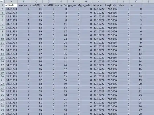 Plot with FacetGrid and Multiple Categorical Variables
