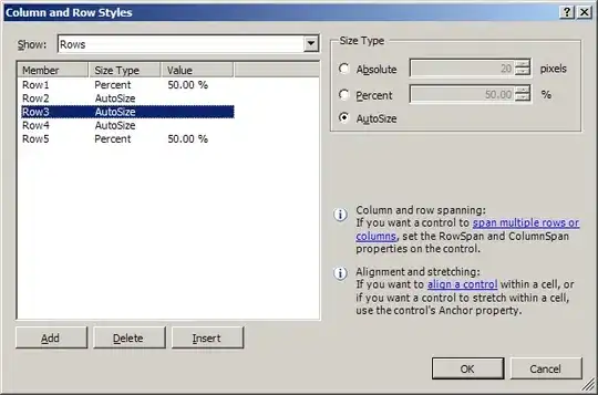 Sample data on dataframe