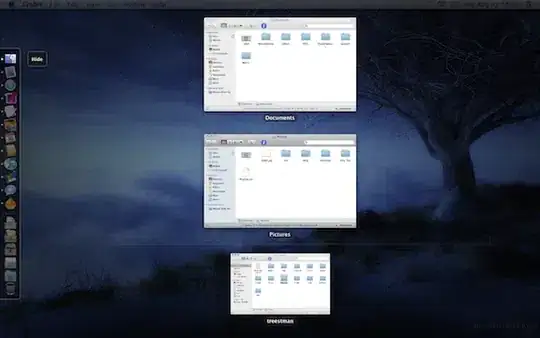 tasks time line
