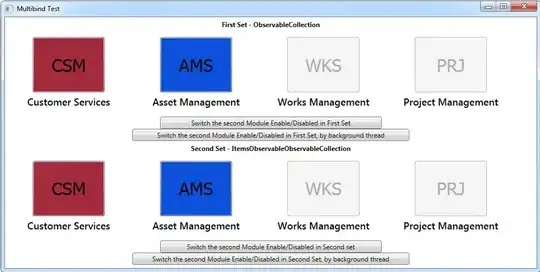 database structure
