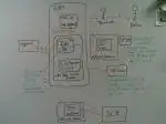 IE 11 - Network tab