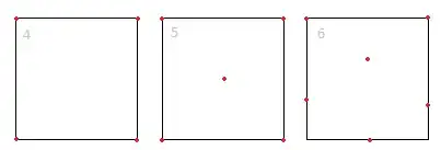 Example results for n=4;5;6