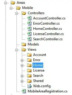 Example dialogue