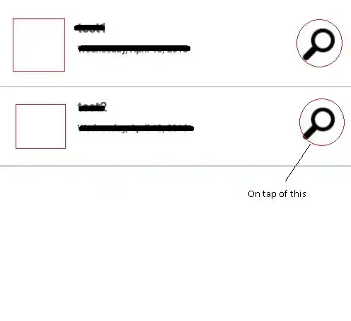 Cube coordinate system