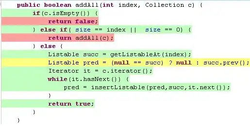 Inverse FFT