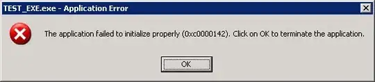 Nested C++ app's project settings