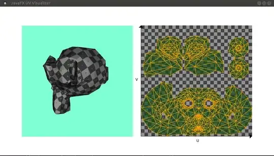 uv coords javafx
