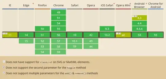 shuffled_imgs