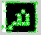 Solr analysis 2