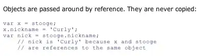 method trace output