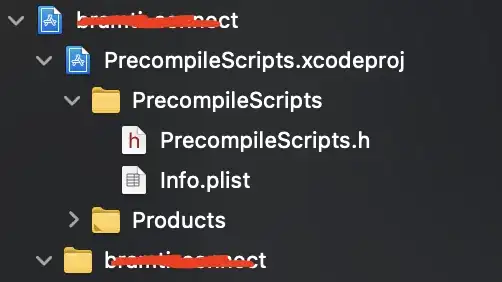 Here is my image from PyCharm