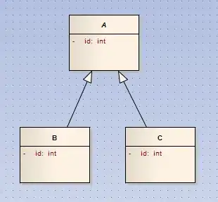 question mark box