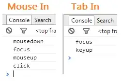 USER INPUT