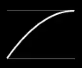 jquery swing