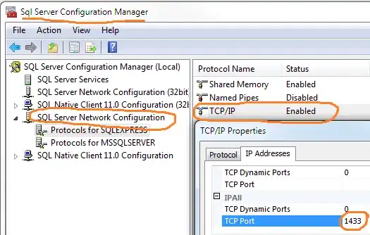 Sql Server Configuration Manager