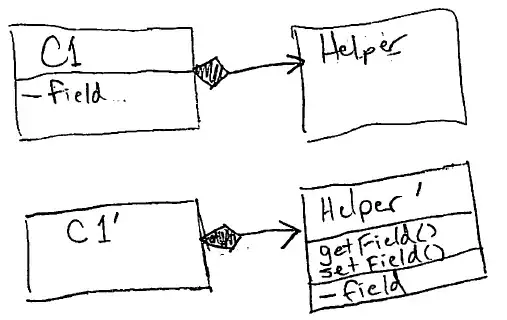 Gmail, sans JS