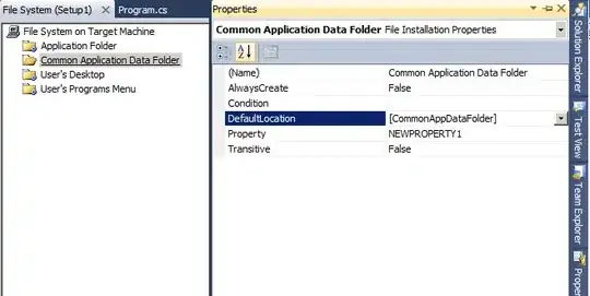 PostViewController